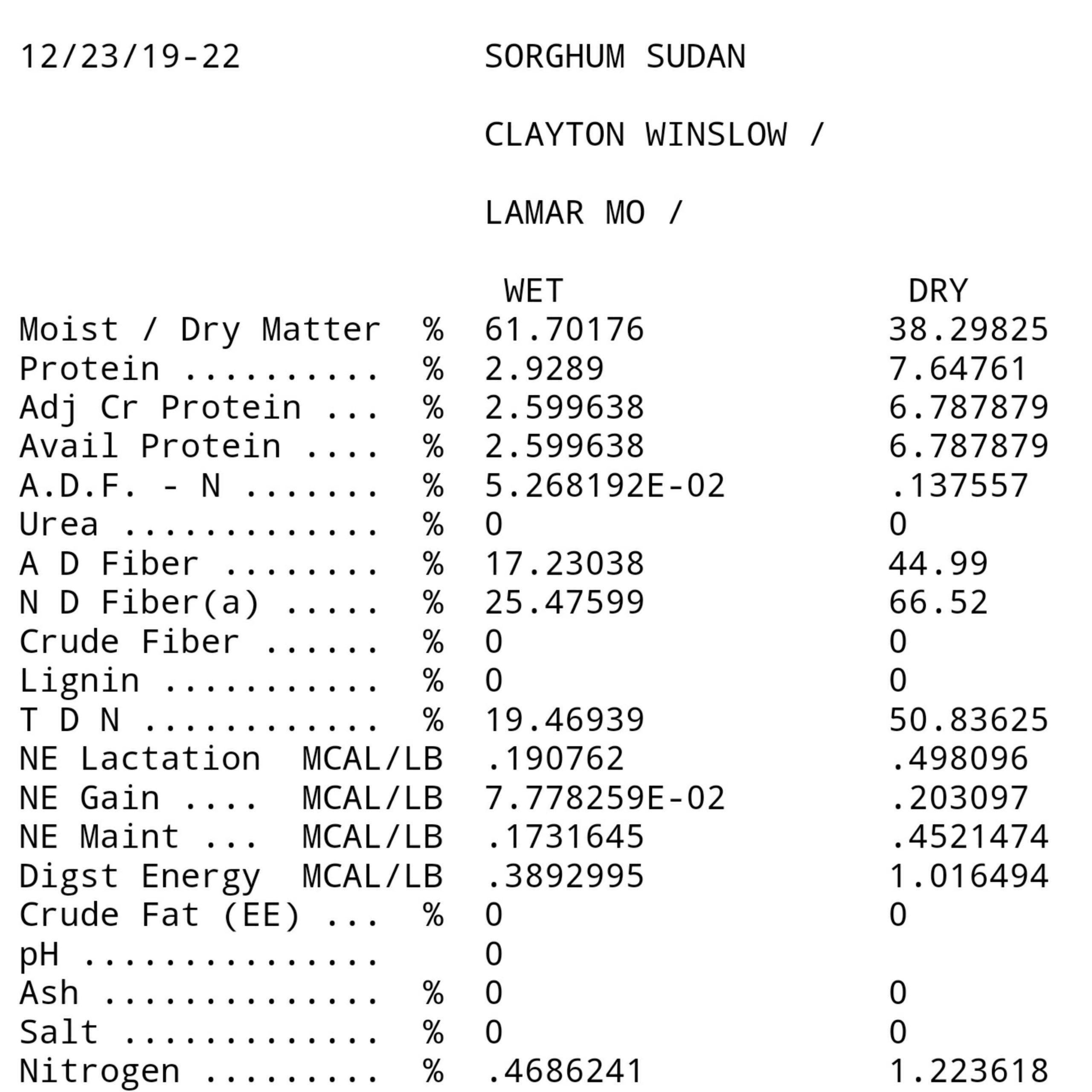 Sudan for Sale In Lamar, MO HayMap